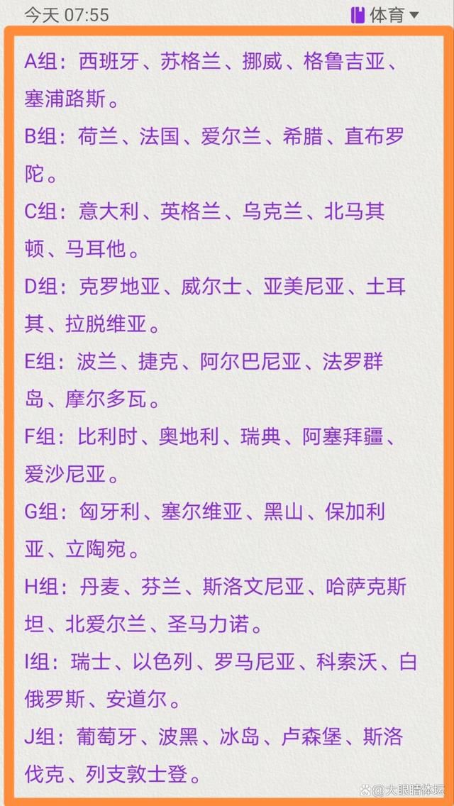 目前球员德转身价4000万欧。